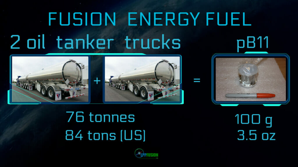 Fusion energy density fuel 2 trucks jar | lpp fusion