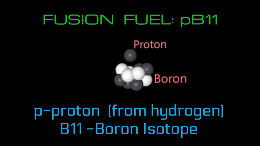 Pb11 reaction 1 | lpp fusion